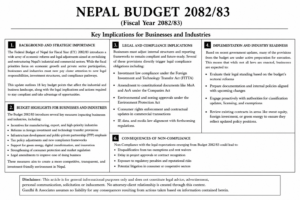 nepal budget